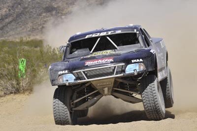 Riviera Racing